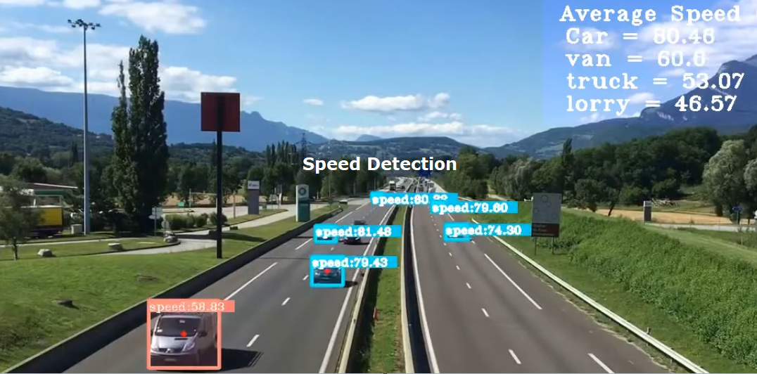 Vehicle Speed Detection